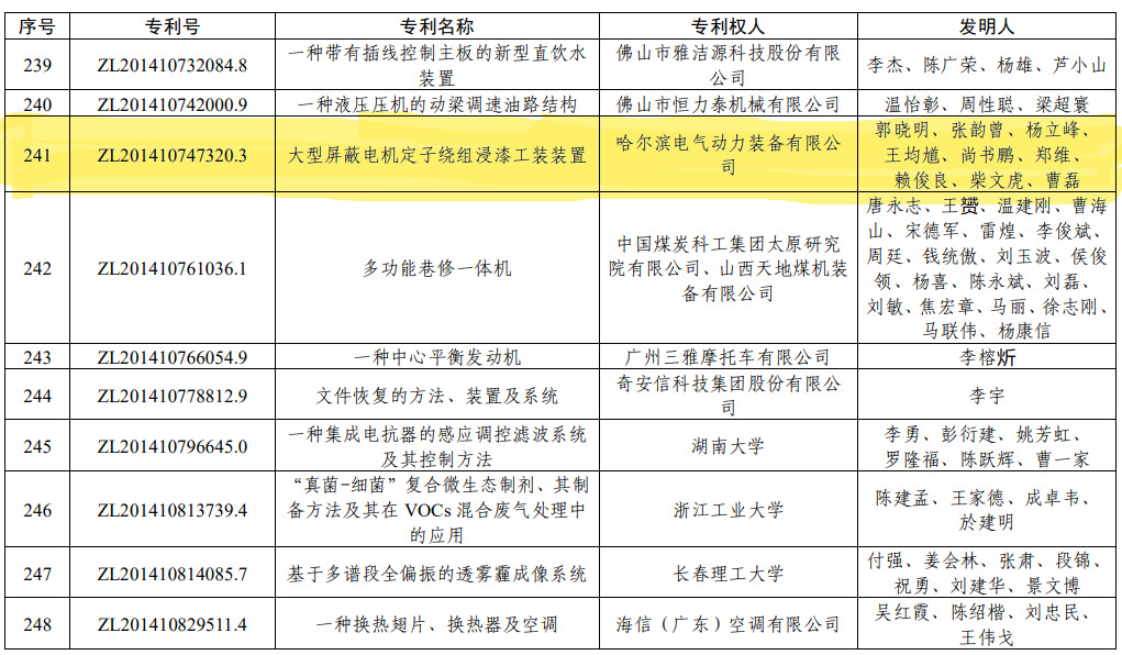 zoty中欧体育·(中国集团)官方网站