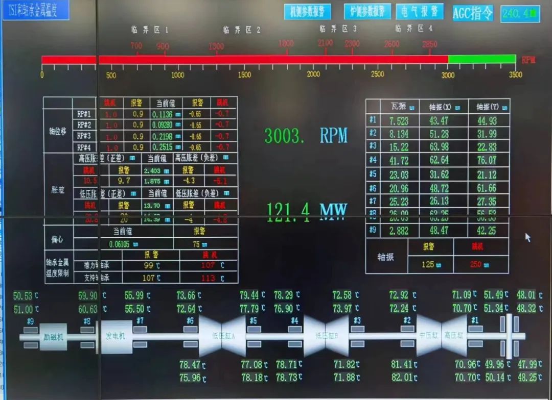 zoty中欧体育·(中国集团)官方网站