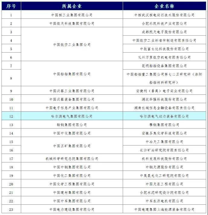 zoty中欧体育·(中国集团)官方网站