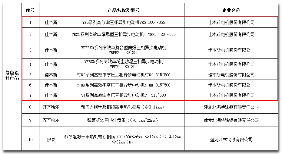 zoty中欧体育·(中国集团)官方网站