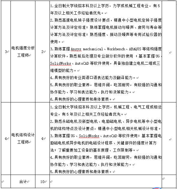 zoty中欧体育·(中国集团)官方网站
