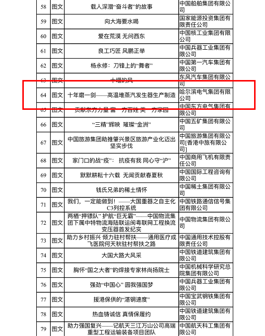 zoty中欧体育·(中国集团)官方网站