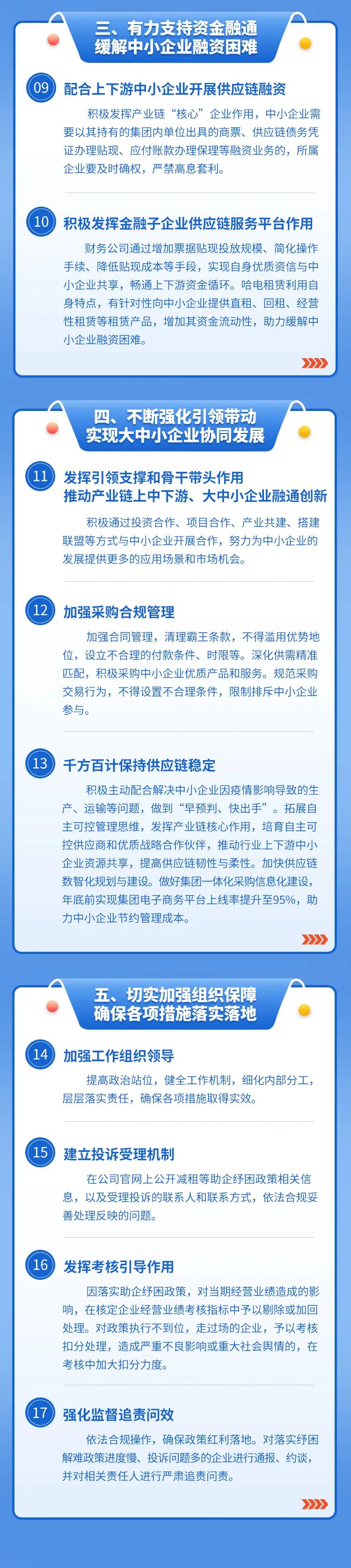 zoty中欧体育·(中国集团)官方网站