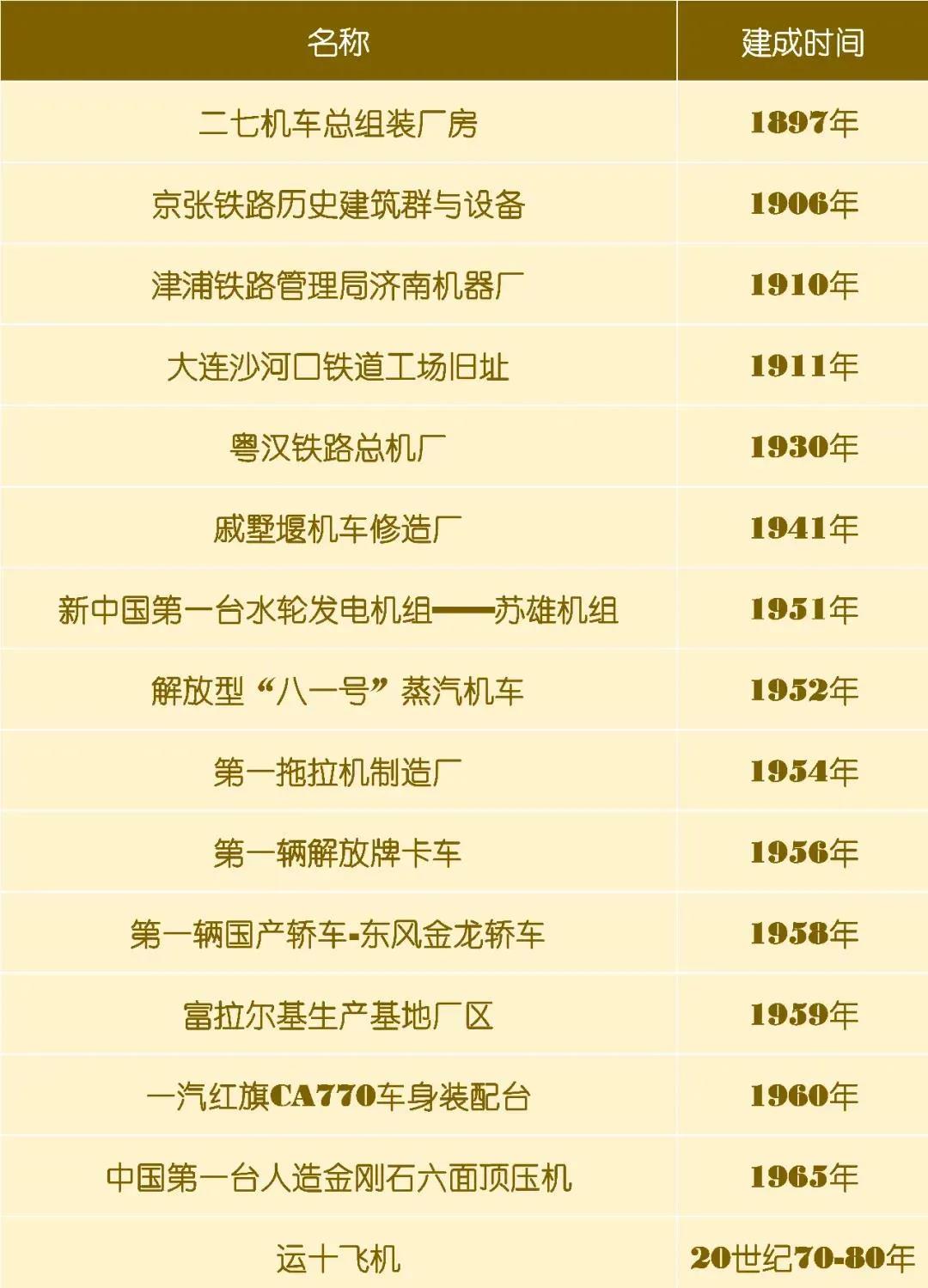 zoty中欧体育·(中国集团)官方网站