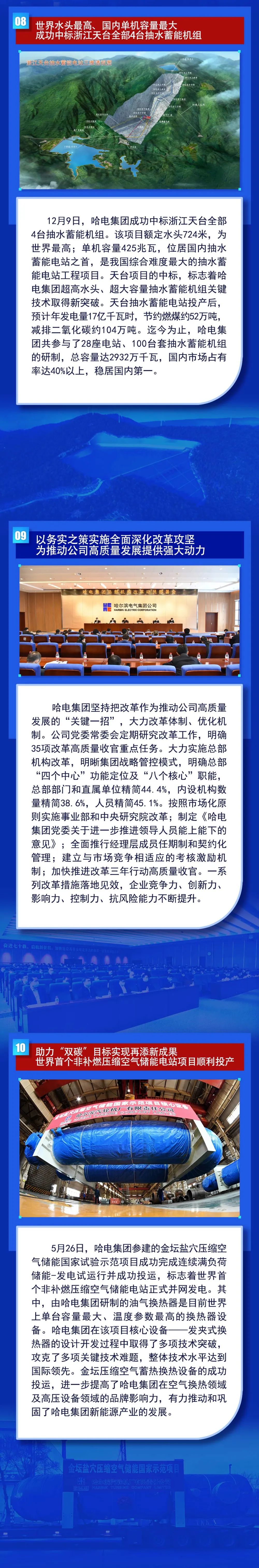 zoty中欧体育·(中国集团)官方网站