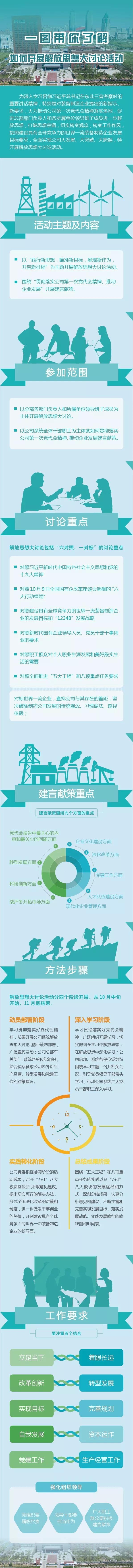 zoty中欧体育·(中国集团)官方网站