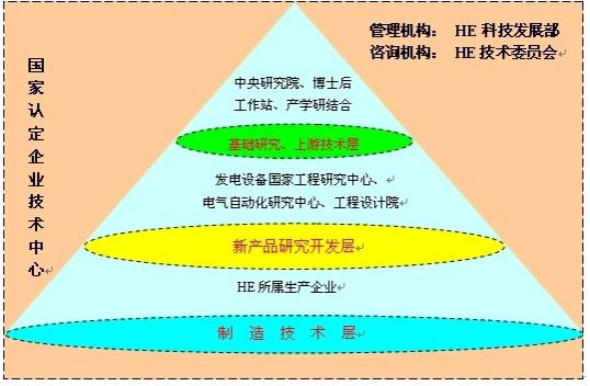 zoty中欧体育·(中国集团)官方网站