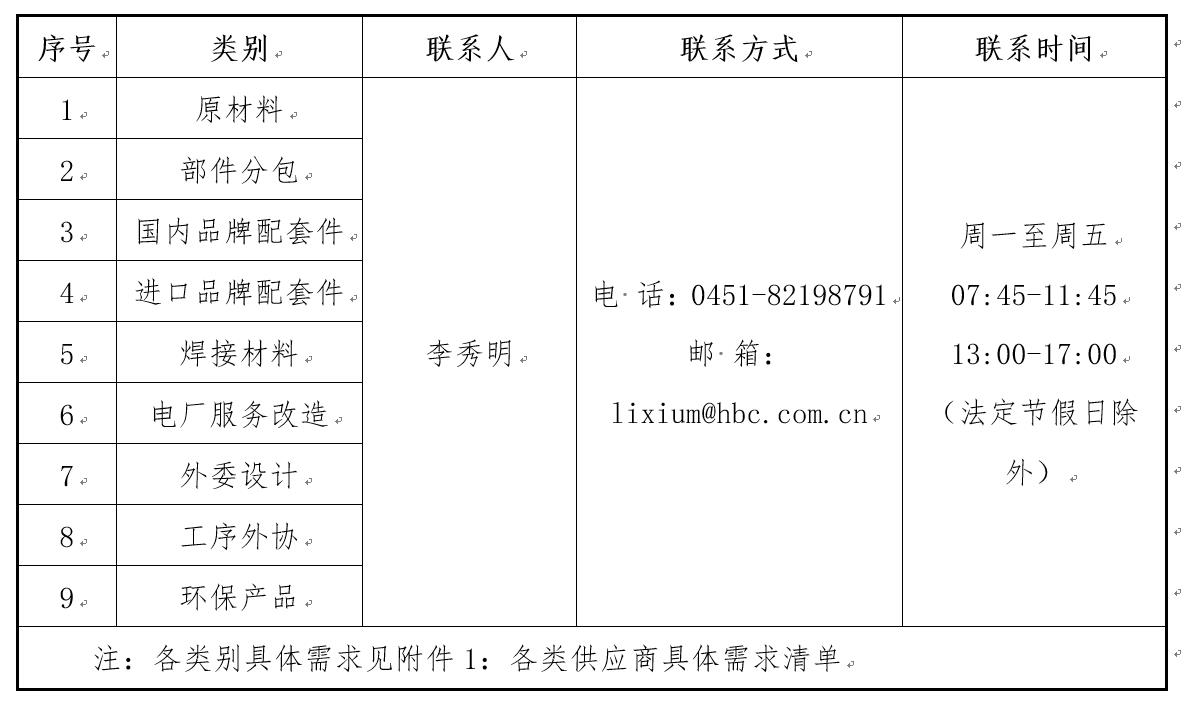 zoty中欧体育·(中国集团)官方网站
