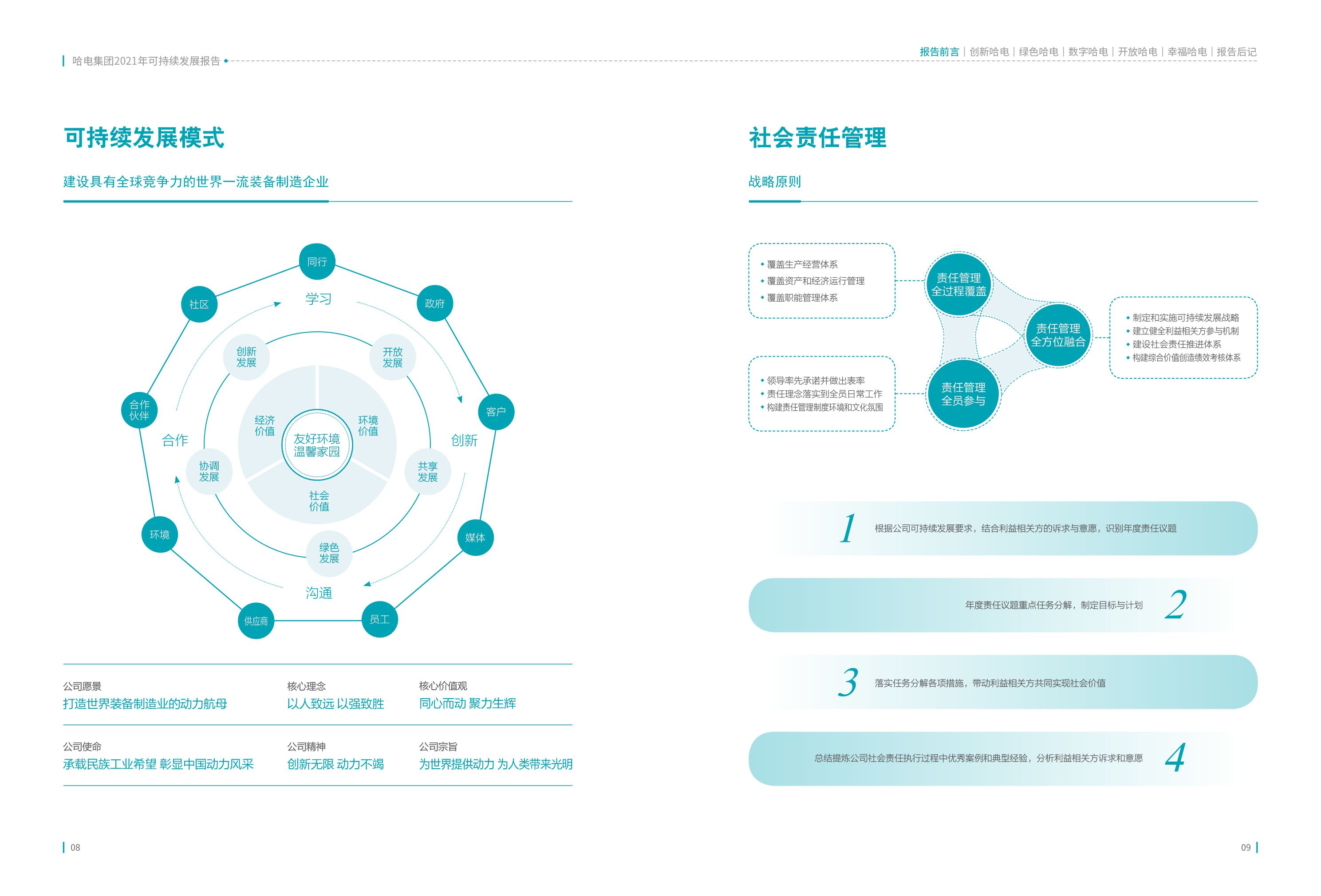zoty中欧体育·(中国集团)官方网站