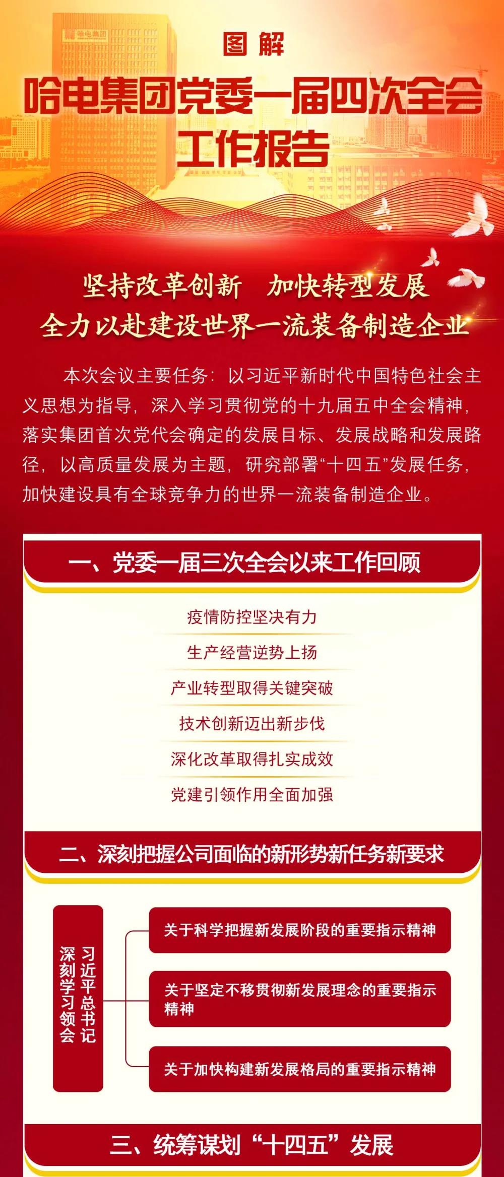 zoty中欧体育·(中国集团)官方网站