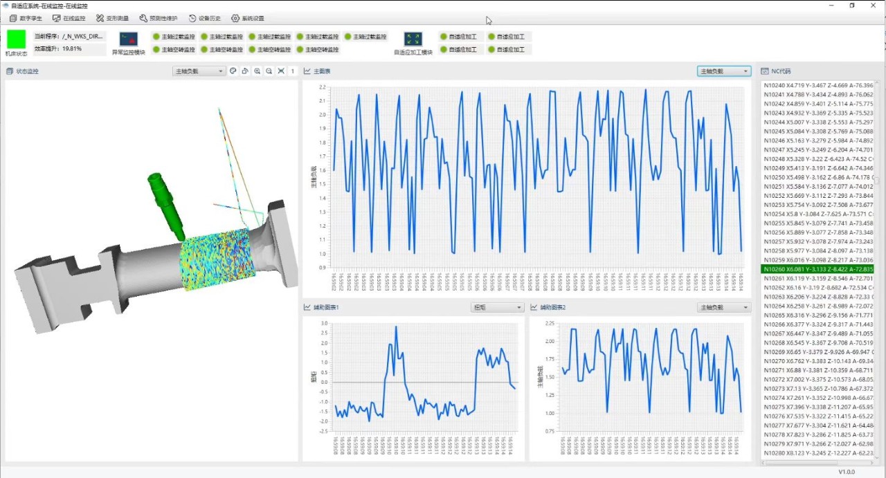 zoty中欧体育·(中国集团)官方网站