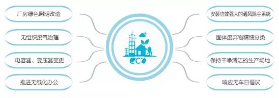 zoty中欧体育·(中国集团)官方网站