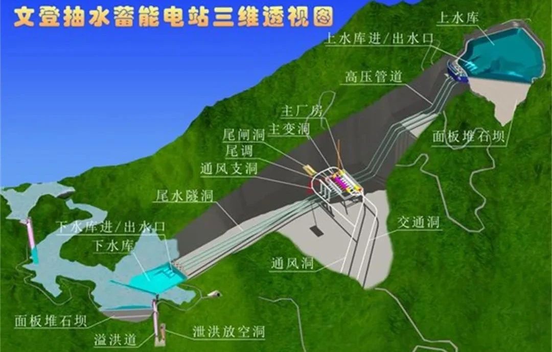 zoty中欧体育·(中国集团)官方网站