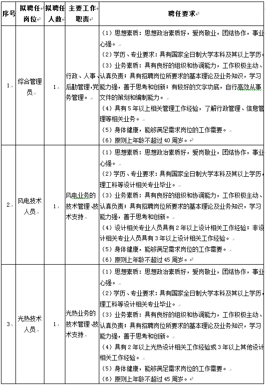 zoty中欧体育·(中国集团)官方网站